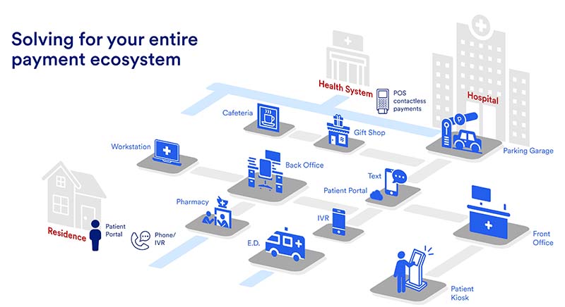 Woman serving retail customer brown bag of products. 